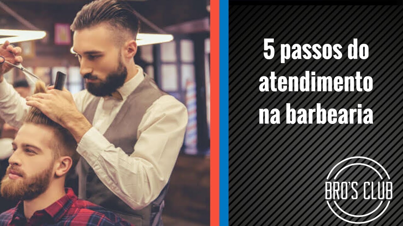 Aulas de Atendimento ao cliente
